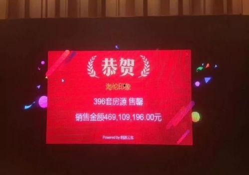 爆料房地产视频大全最新,房地产视频大全深度解析  第1张 爆料房地产视频大全最新,房地产视频大全深度解析  第1张