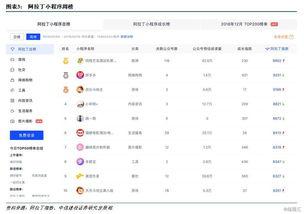 小程序在线爆料视频免费  第1张